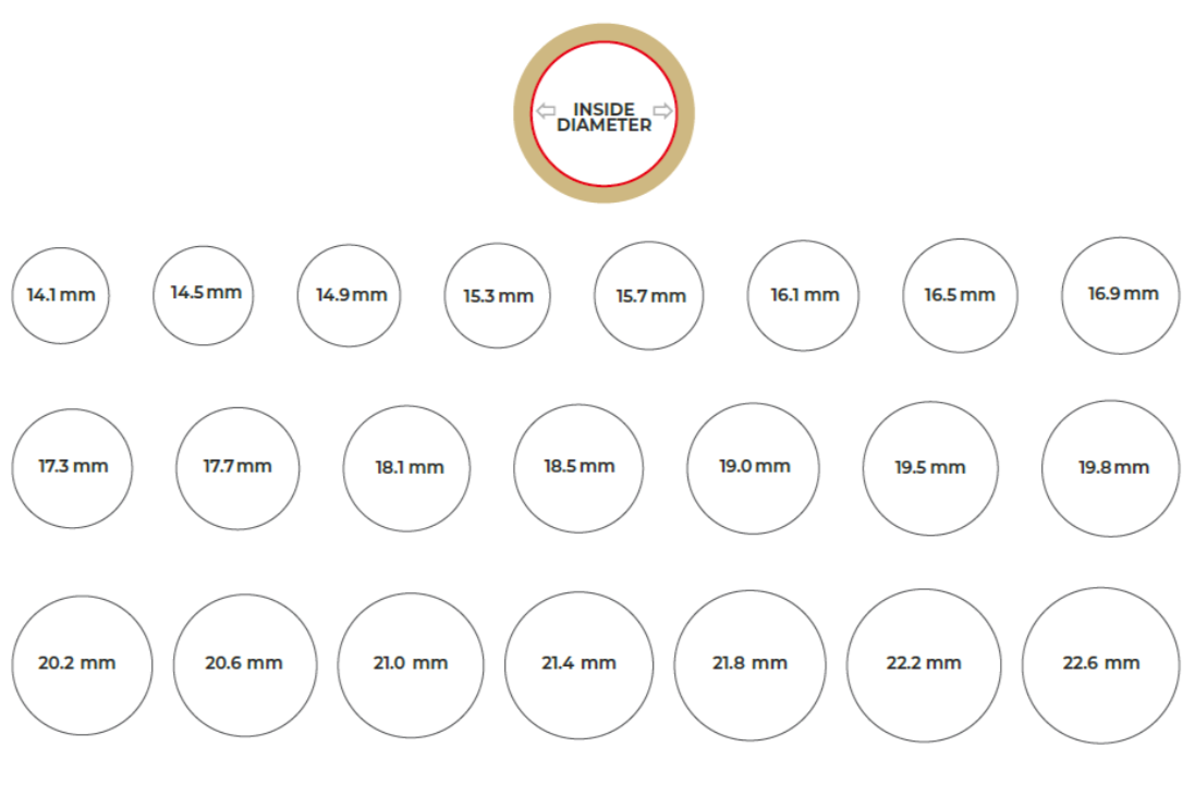 Schmuck - Ringgröße ermitteln