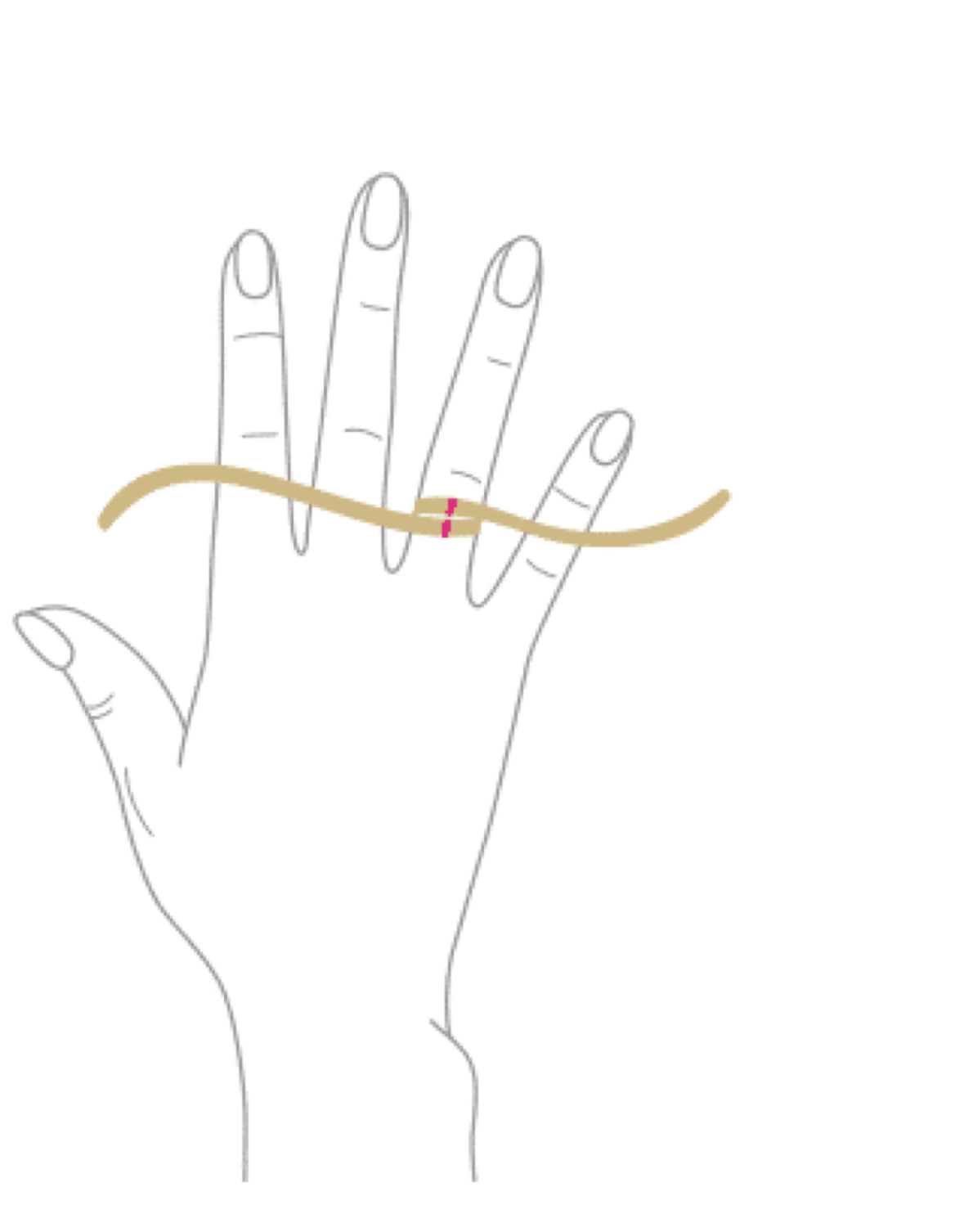 ringgröße ermitteln